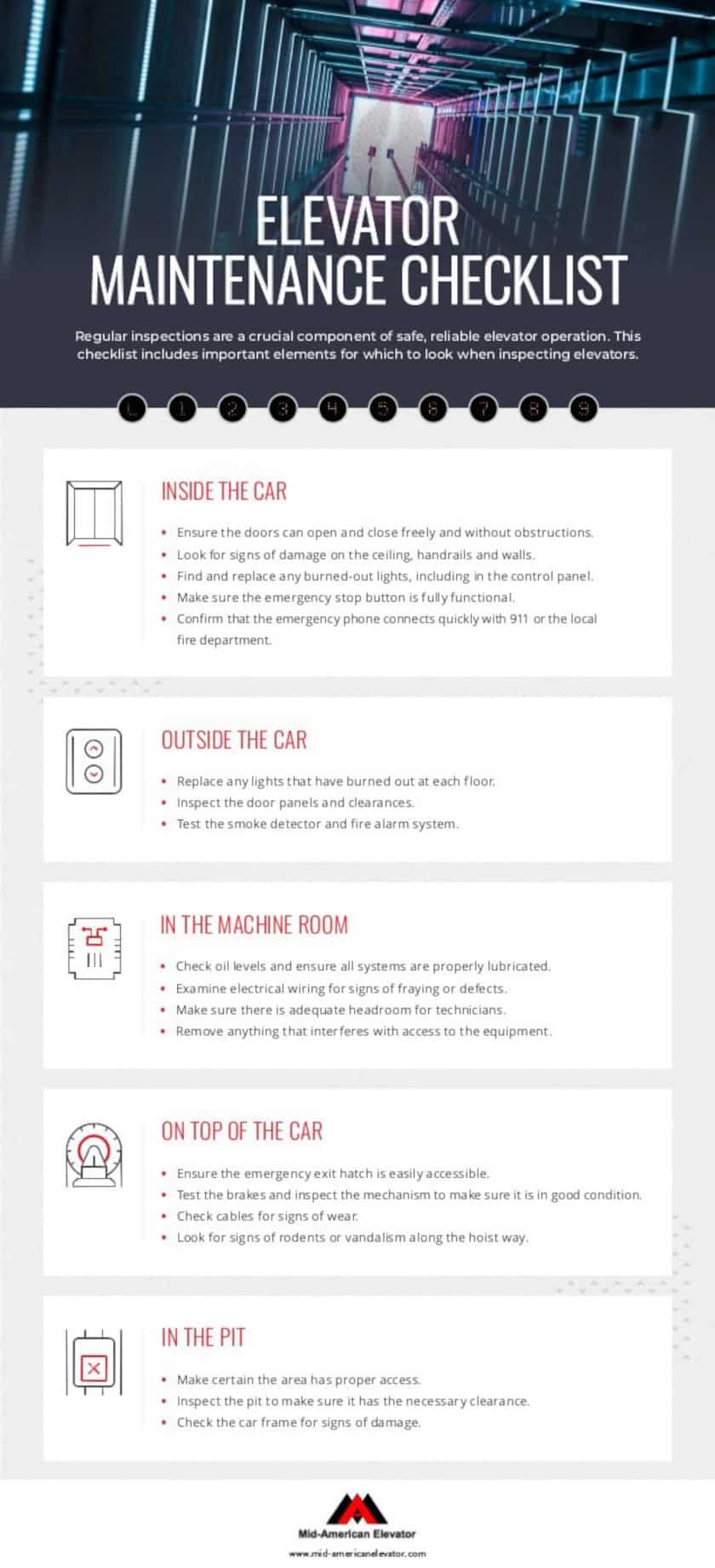 elevator maintenance checklist infographic - elevator repair and elevator inspection safety steps